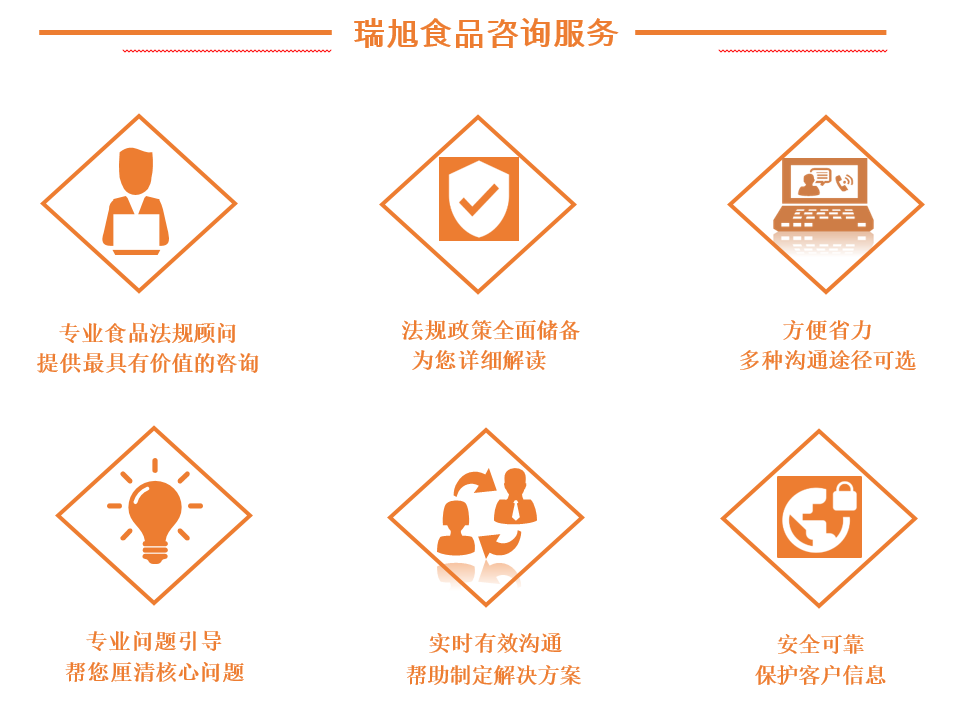 食品,法規,咨詢,服務,保健食品,奶粉,特醫食品 食品,法規,咨詢,服務,保健食品,奶粉,特醫食品