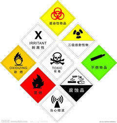 China,Hazardous,Chemical,Regulations,Inventory,Catalog,Registration China,Hazardous,Chemical,Regulations,Inventory,Catalog,Registration