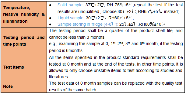 Foods,Special,Medical,Purposes,FSMP,Stability,Research,Experiment Foods,Special,Medical,Purposes,FSMP,Stability,Research,Experiment