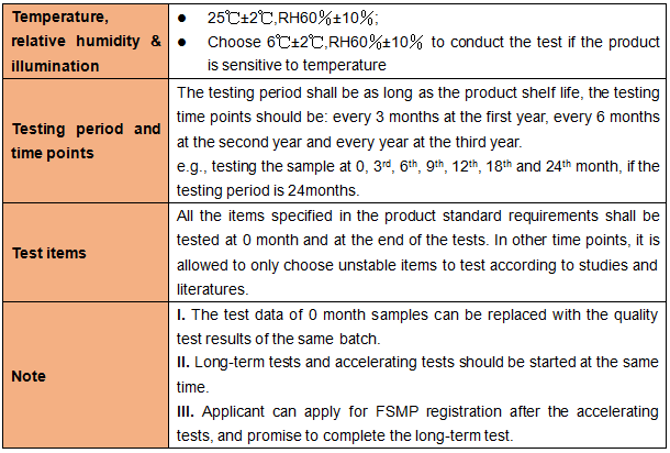Foods,Special,Medical,Purposes,FSMP,Stability,Research,Experiment Foods,Special,Medical,Purposes,FSMP,Stability,Research,Experiment