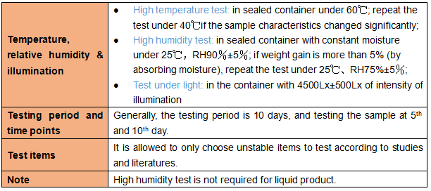 Foods,Special,Medical,Purposes,FSMP,Stability,Research,Experiment Foods,Special,Medical,Purposes,FSMP,Stability,Research,Experiment