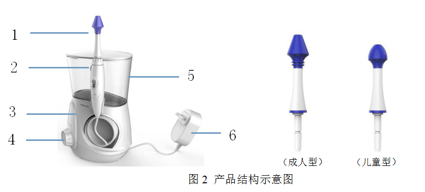 Nasal Irrigator