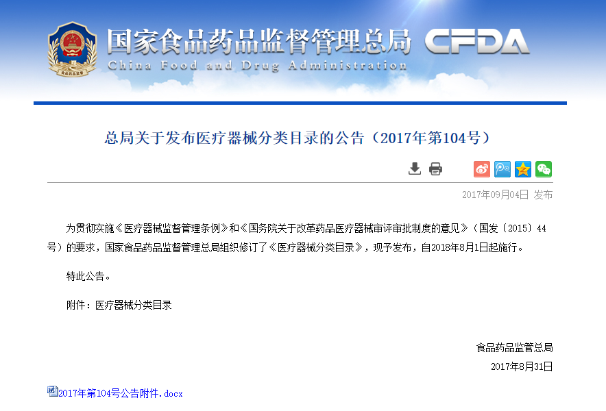 Overview of the latest edition of the Medical Device Classification Catalogue Overview of the latest edition of the Medical Device Classification Catalogue