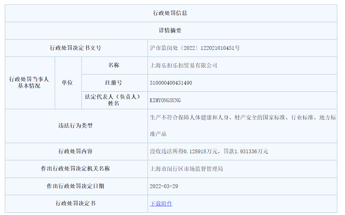 化妝品,美妝,監管,平臺,快手,美妝行業 化妝品,美妝,監管,平臺,快手,美妝行業