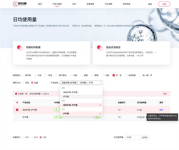 化妝品,合規,企業,使用量,功能,服務 化妝品,合規,企業,使用量,功能,服務