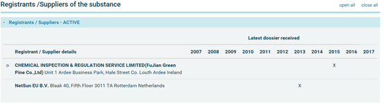 警惕,化妝品,出口,歐盟,仍需,應對,REACH,注冊 警惕,化妝品,出口,歐盟,仍需,應對,REACH,注冊
