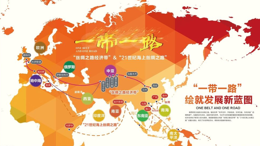 化學品,法規,一帶一路,REACH,TSCA,新化學物質申報,歐盟 化學品,法規,一帶一路,REACH,TSCA,新化學物質申報,歐盟