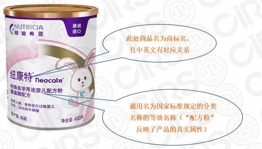 特醫,免疫力,膳食,營養素,維生素,保健食品 特醫,免疫力,膳食,營養素,維生素,保健食品