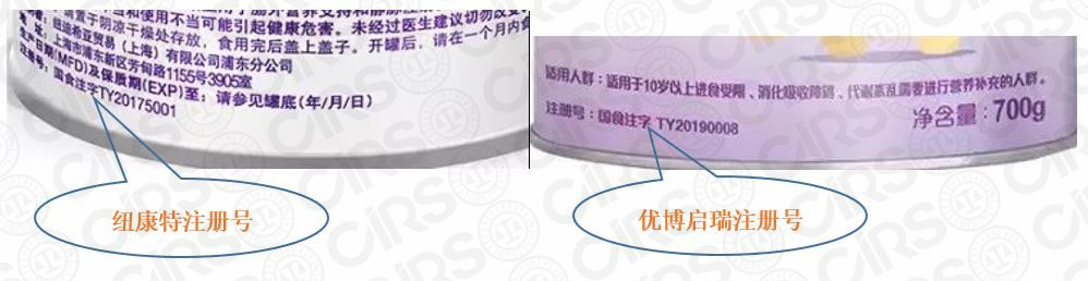 特醫,免疫力,膳食,營養素,維生素,保健食品 特醫,免疫力,膳食,營養素,維生素,保健食品