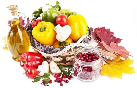 維生素,葉酸,攝入,免疫,膳食 維生素,葉酸,攝入,免疫,膳食