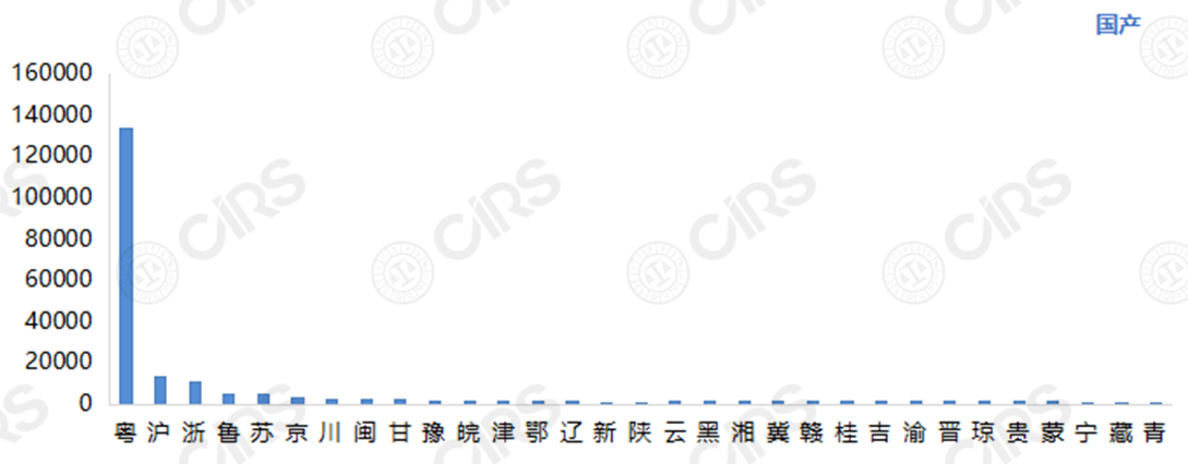 化妝品,備案,國家藥監局,普通,注冊 化妝品,備案,國家藥監局,普通,注冊