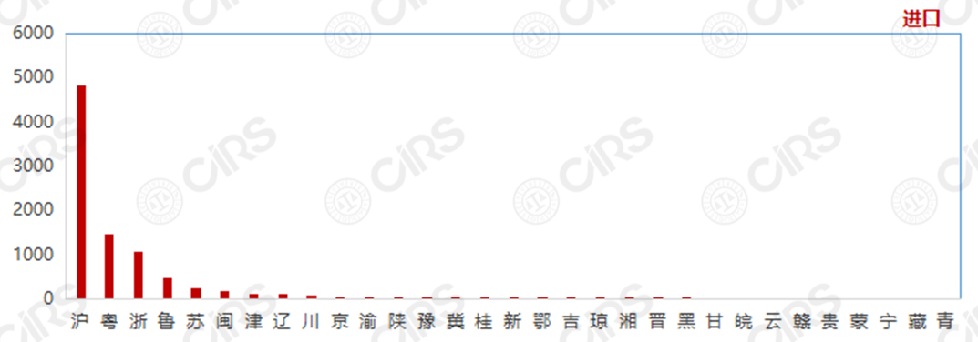 化妝品,備案,國家藥監局,普通,注冊 化妝品,備案,國家藥監局,普通,注冊