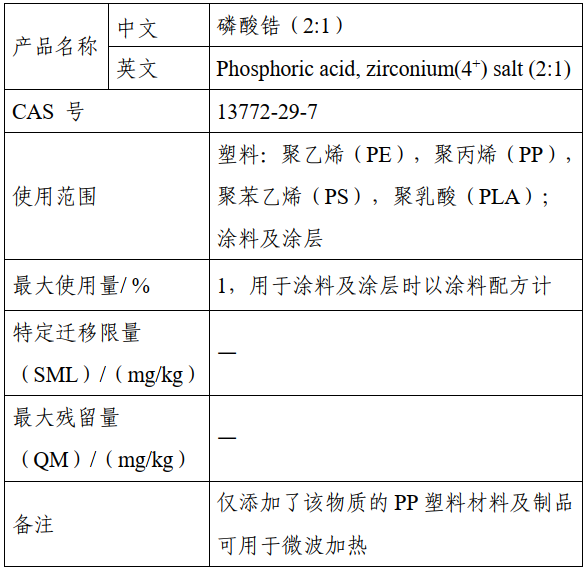 新品種,丙烯酸,食品,添加劑,征求意見 新品種,丙烯酸,食品,添加劑,征求意見