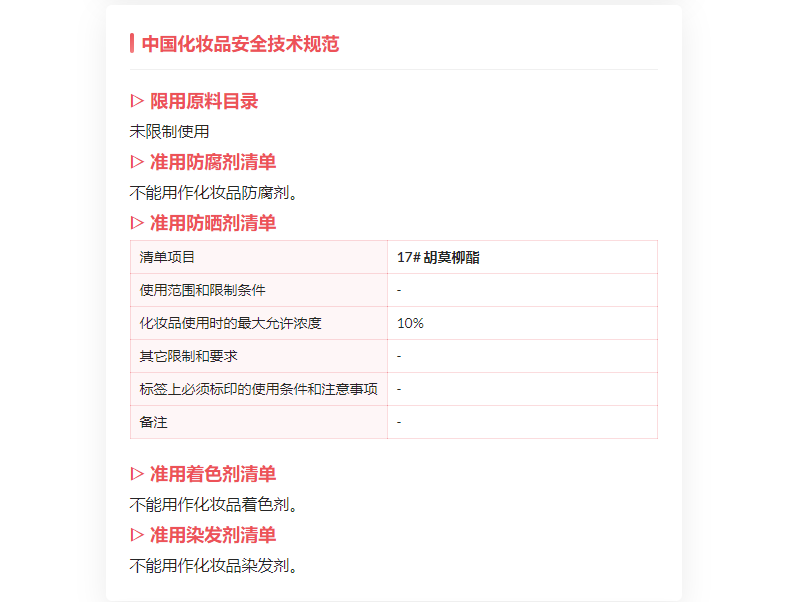 化妝品,防曬劑,濃度,安全,柳酯 化妝品,防曬劑,濃度,安全,柳酯