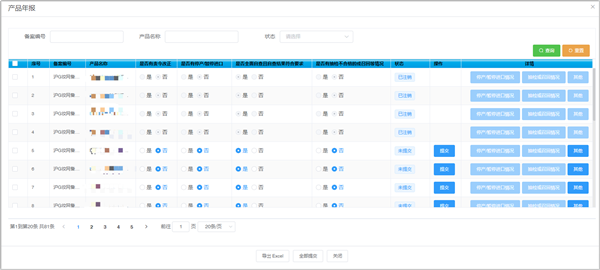 化妝品,功效 化妝品,功效