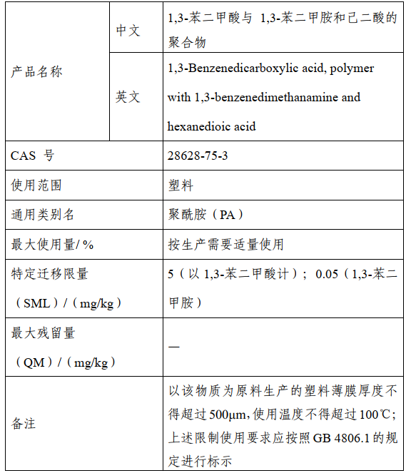 新品種,樹脂,食品,FCM,征求意見 新品種,樹脂,食品,FCM,征求意見