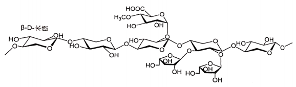 食品原料,食品安全,新食品原料,阿拉伯木聚糖,CFSA公開征求 食品原料,食品安全,新食品原料,阿拉伯木聚糖,CFSA公開征求