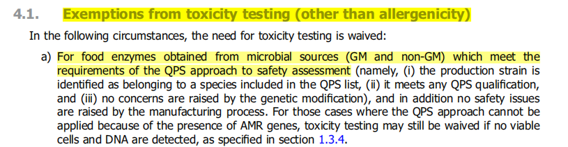 EU,Food,QPS,Novel,Food,Application
