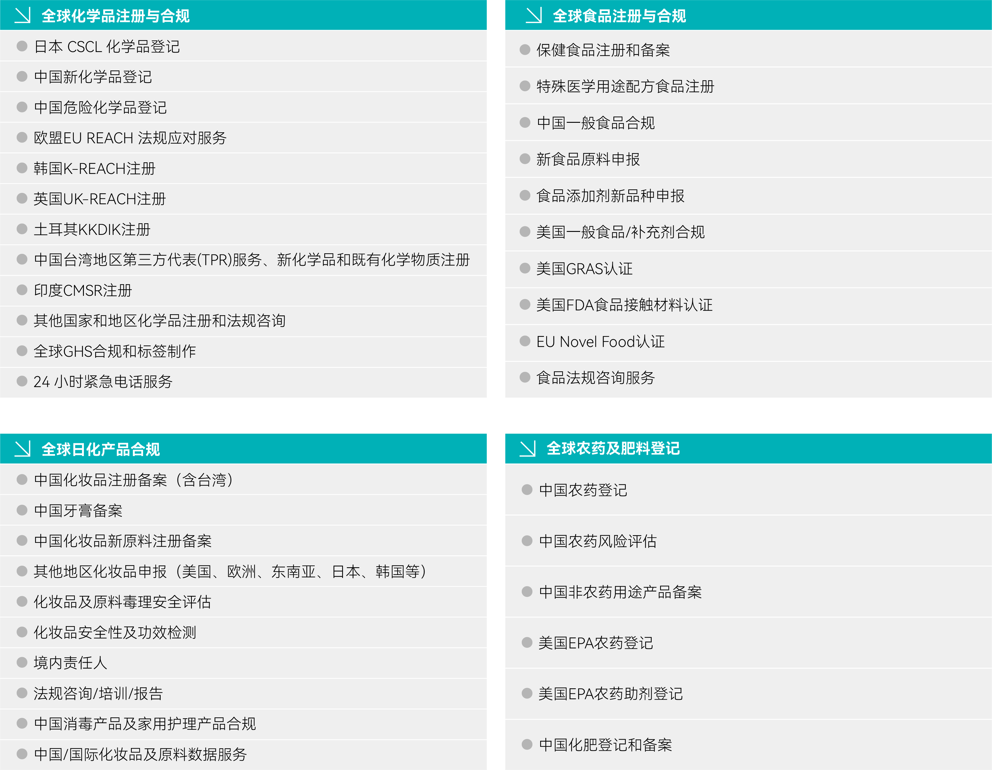 瑞旭集團,日本,化工,化妝品,食品,農化