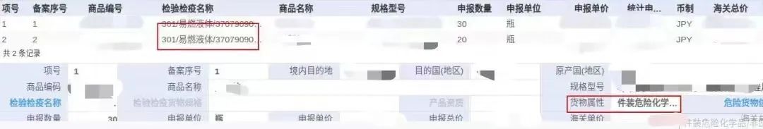 進出口,危險化學品,危險貨物,包裝,海關監管,業務指南