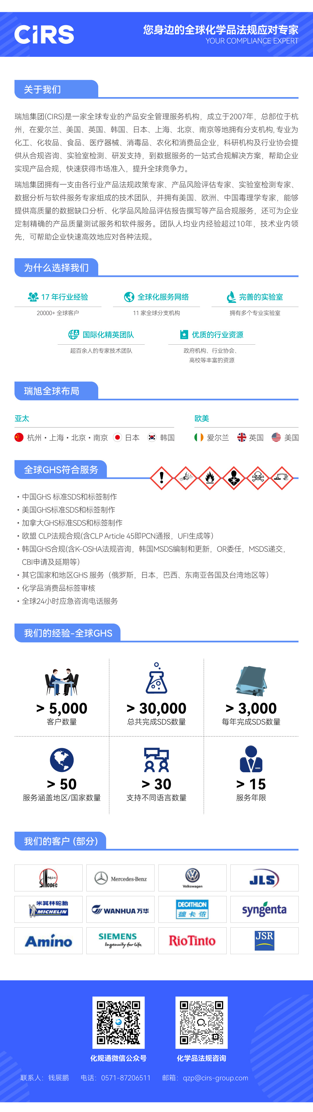 GHS,SDS,中國,化學品,GB 30000.1