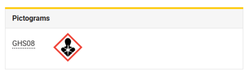 二氧化鈦,歐盟,致癌
