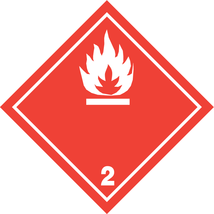 韓國,GHS法規,化學物質,分類,標簽,物質