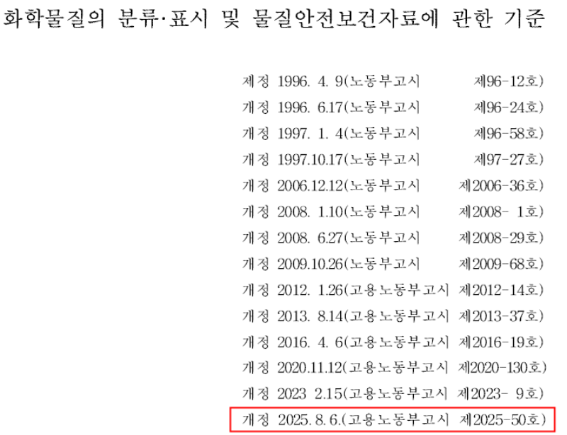 韓國,GHS法規,化學物質,分類,標簽,物質