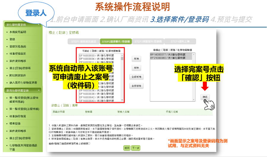 臺灣,化學物質,中國,化學品