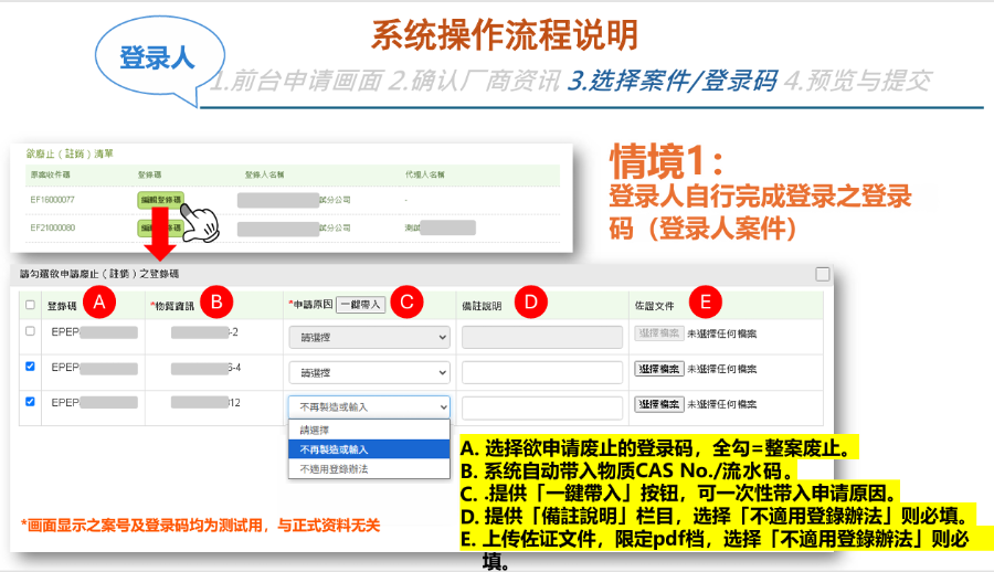 臺灣,化學物質,中國,化學品