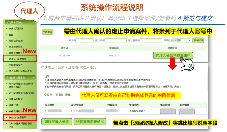 臺灣,化學物質,中國,化學品