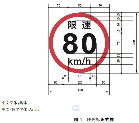 危險貨物,運輸車輛新標準,GB 21668-2025,國標