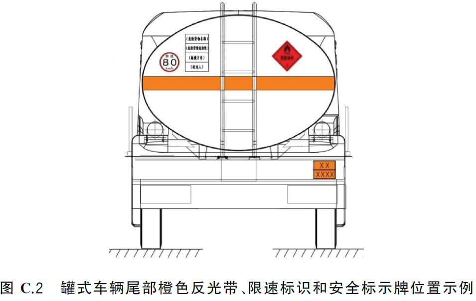 危險貨物,運輸車輛新標準,GB 21668-2025,國標