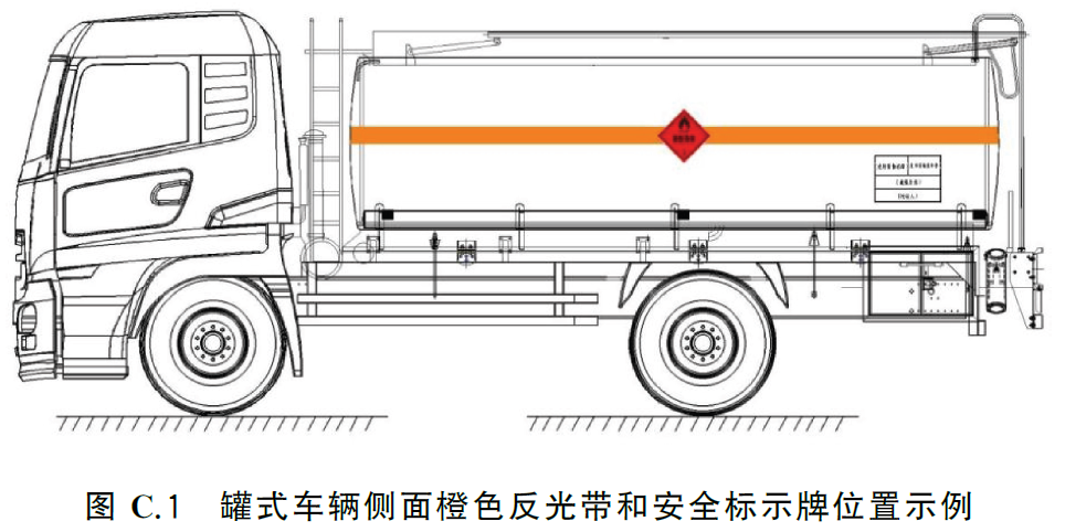 危險貨物,運輸車輛新標準,GB 21668-2025,國標