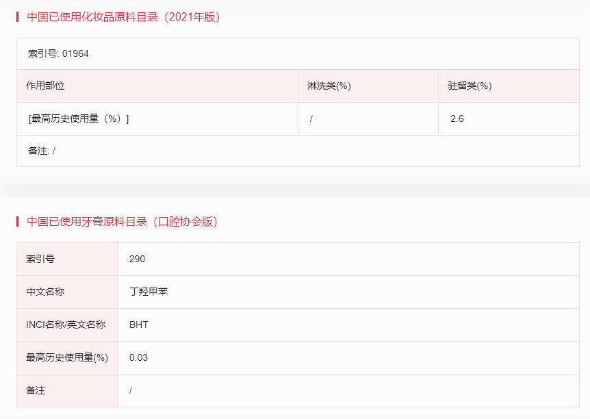 馬來西亞,化妝品,管制法規,妝合規