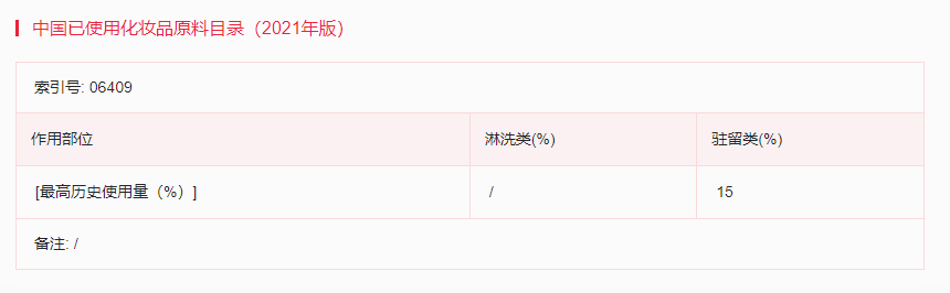 英國,化妝品,水楊酸甲酯,WTO,CLP