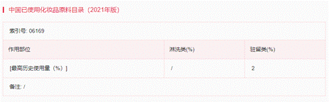 化妝品,加拿大,化妝品,禁限用,成分清單