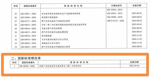 消毒產品,消毒產品備案,家用護理品