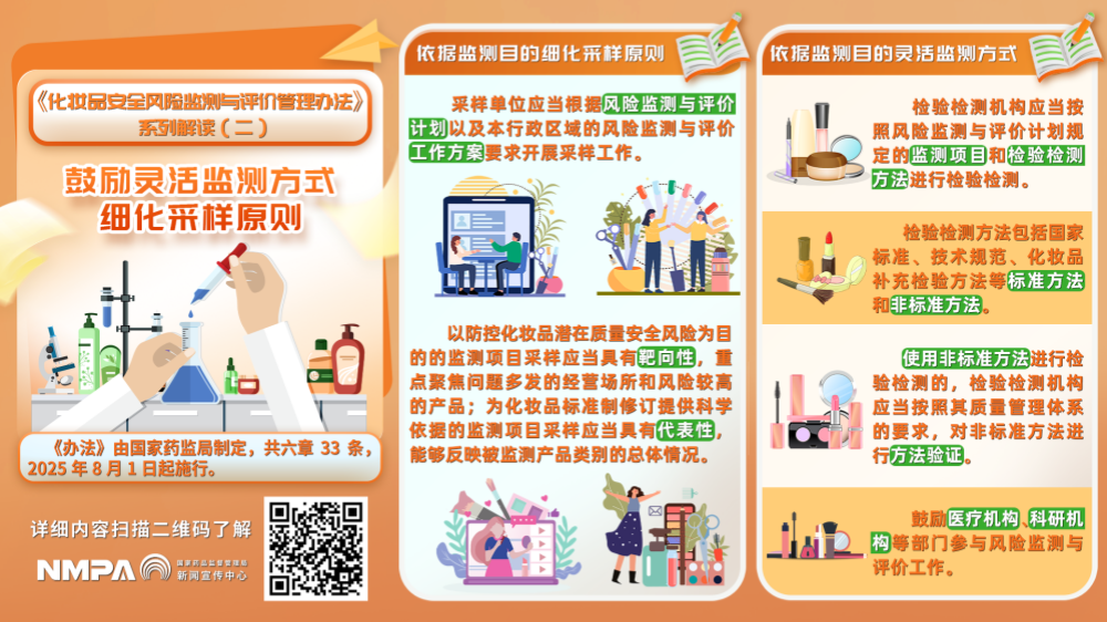 化妝品,安全風險監測,評價