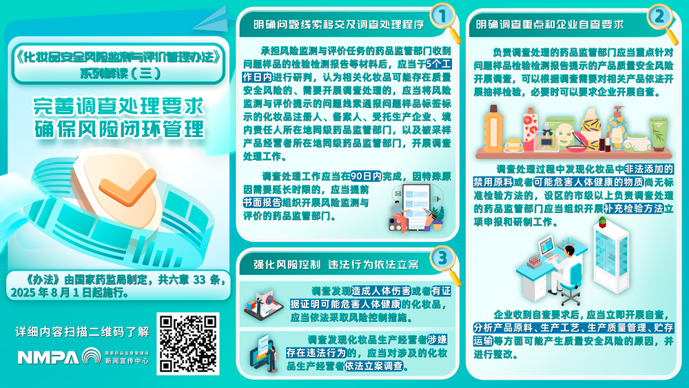 化妝品,安全風險監測,評價