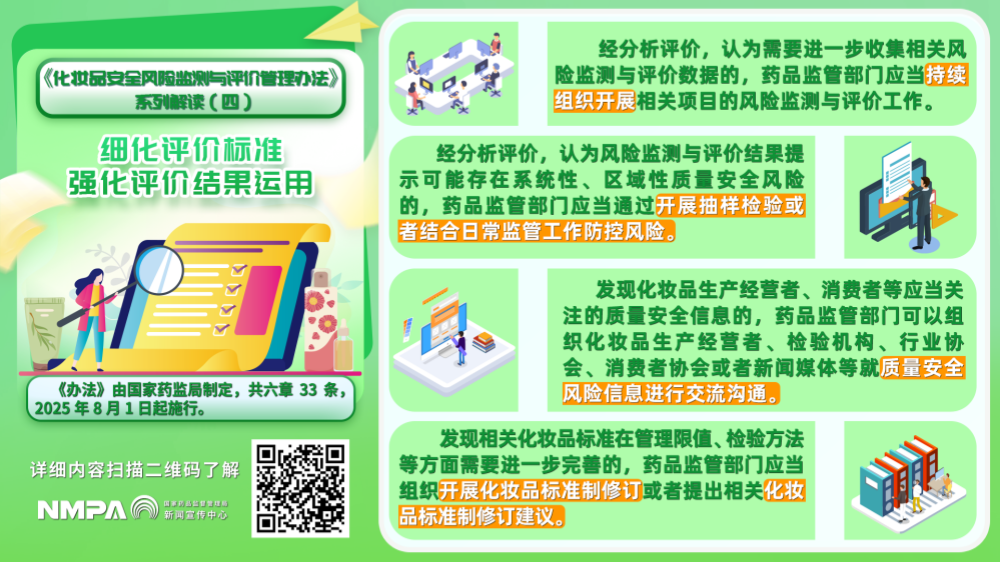 化妝品,安全風險監測,評價