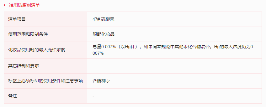 歐盟,SCCS,汞化合物,評估意見