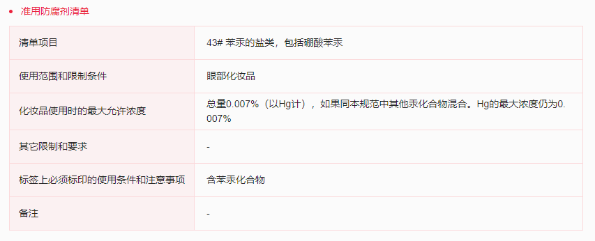 歐盟,SCCS,汞化合物,評估意見