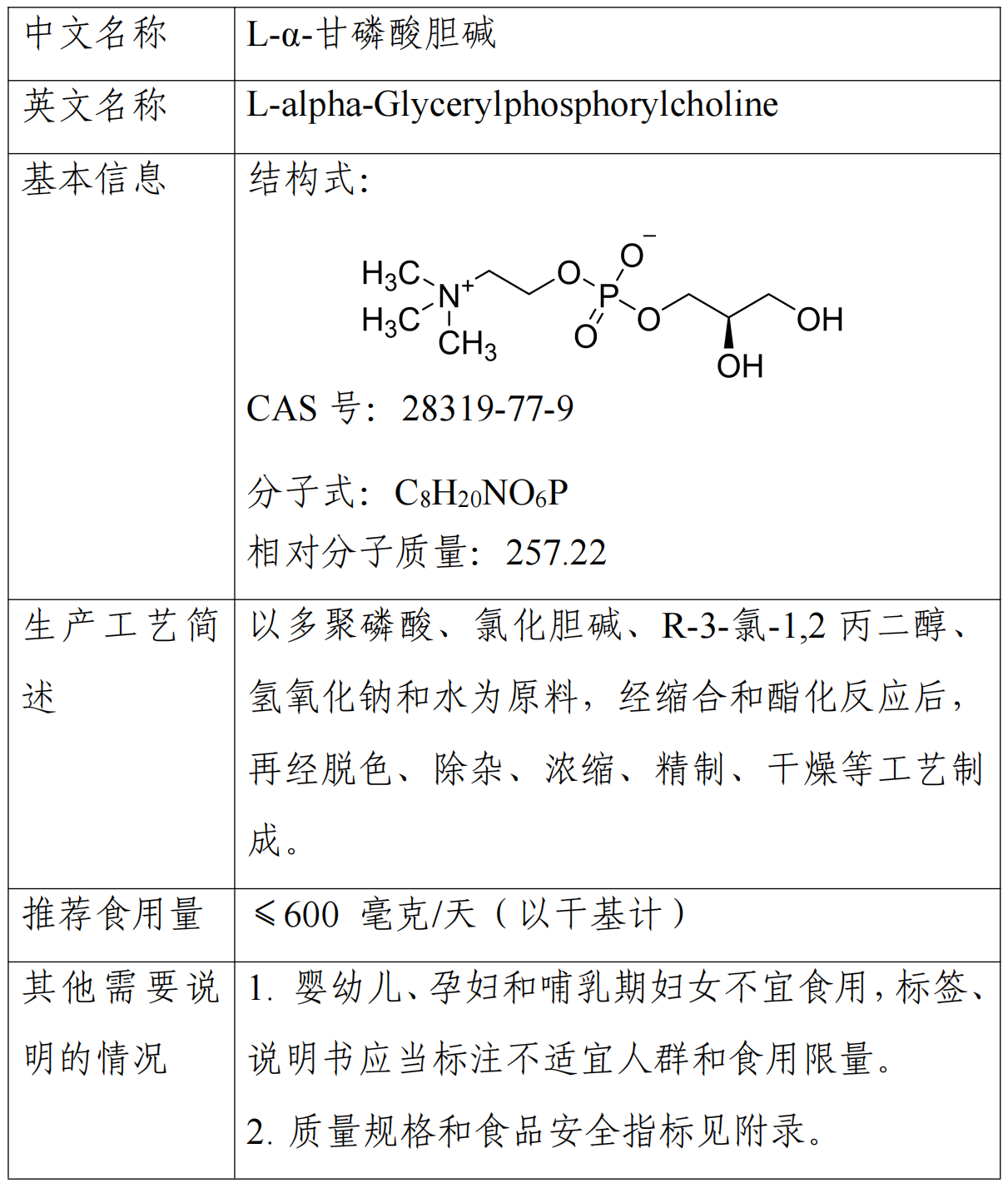 新食品原料,L-α-甘磷酸膽堿,假腸膜明串珠菌,公開,征求意見