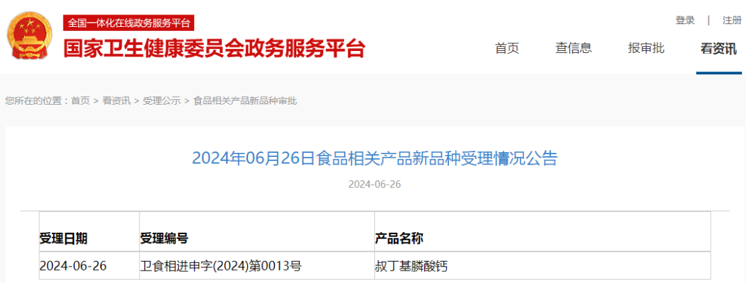 周報,三新食品,受理動態,新食品原料