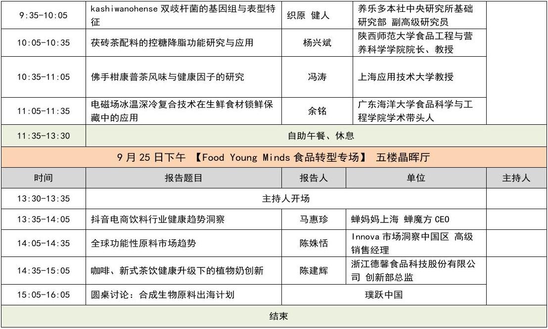 瑞旭集團,健康食品,創新發展,論壇演講,新食品原料,安評要求