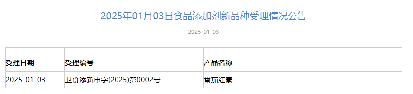 三新食品,受理動態,D-阿洛酮糖-3-差向異構酶,番茄紅素