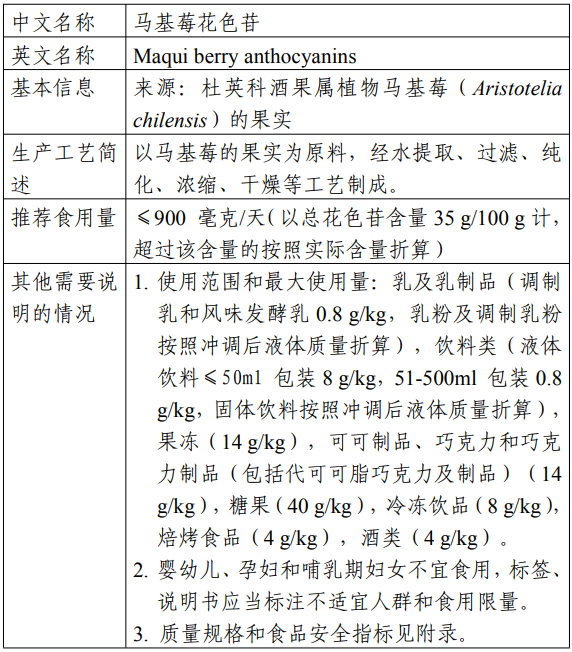 三新食品,瑞旭,小麥極性脂質,2'FL,甜菊糖苷,新品種