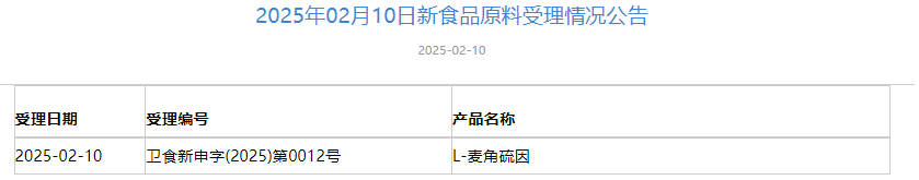 三新食品,受理動態,麥角硫因,天山雪蓮細胞培養物,新食品原料,受理申報