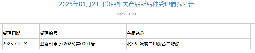 三新食品,受理動態,麥角硫因,天山雪蓮細胞培養物,新食品原料,受理申報